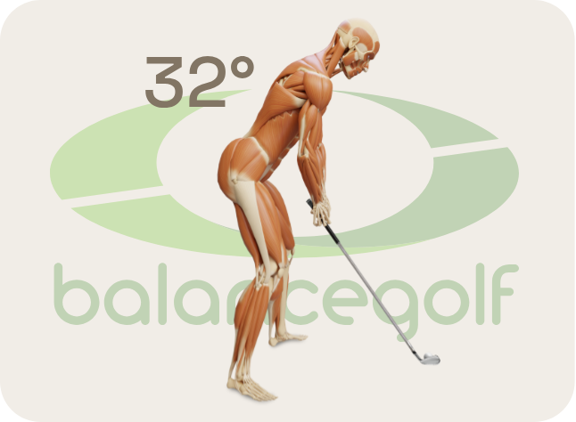 Posture