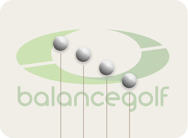 Ball position